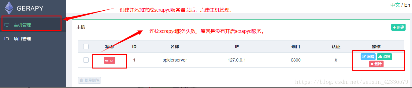 配置