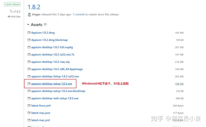 2.1.4.2
